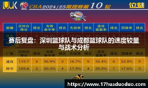 3377体育官网登录