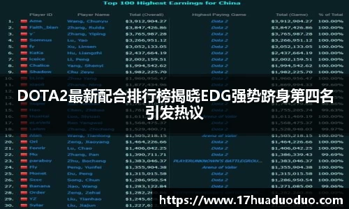 3377体育官网登录