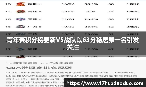 3377体育官网登录